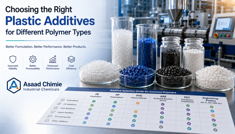 Plastic Additives for Different Polymers